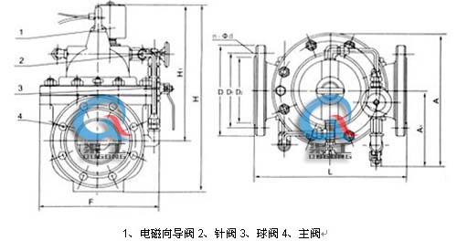 600X電動控制閥 外形結(jié)構(gòu)圖(1、電磁向?qū)чy2、針閥3、球閥4、主閥)